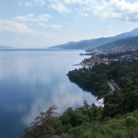 Apartment Luka มาทุลยี ภายนอก รูปภาพ